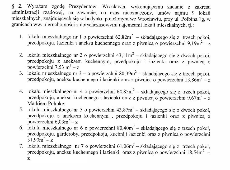 Zarządzenie wojewody — umowy najmu lokali przy ul. Połbina 1G we Wrocławiu